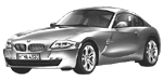 BMW E86 C1562 Fault Code